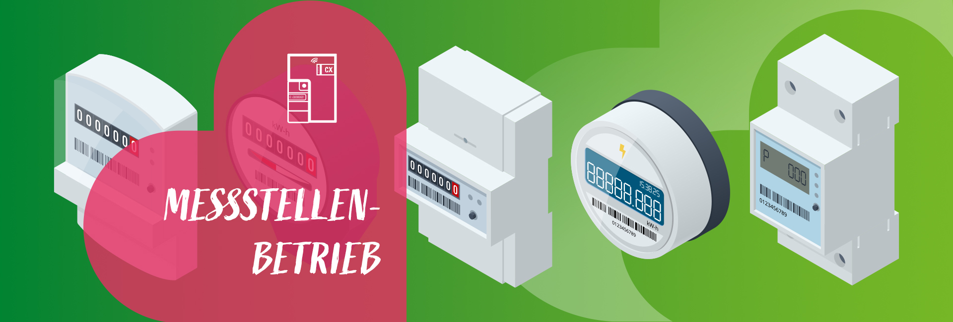 Herobild Messstellenbetrieb