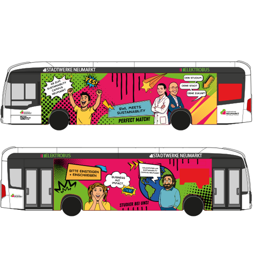 Öko-AG (Campus Neumarkt)